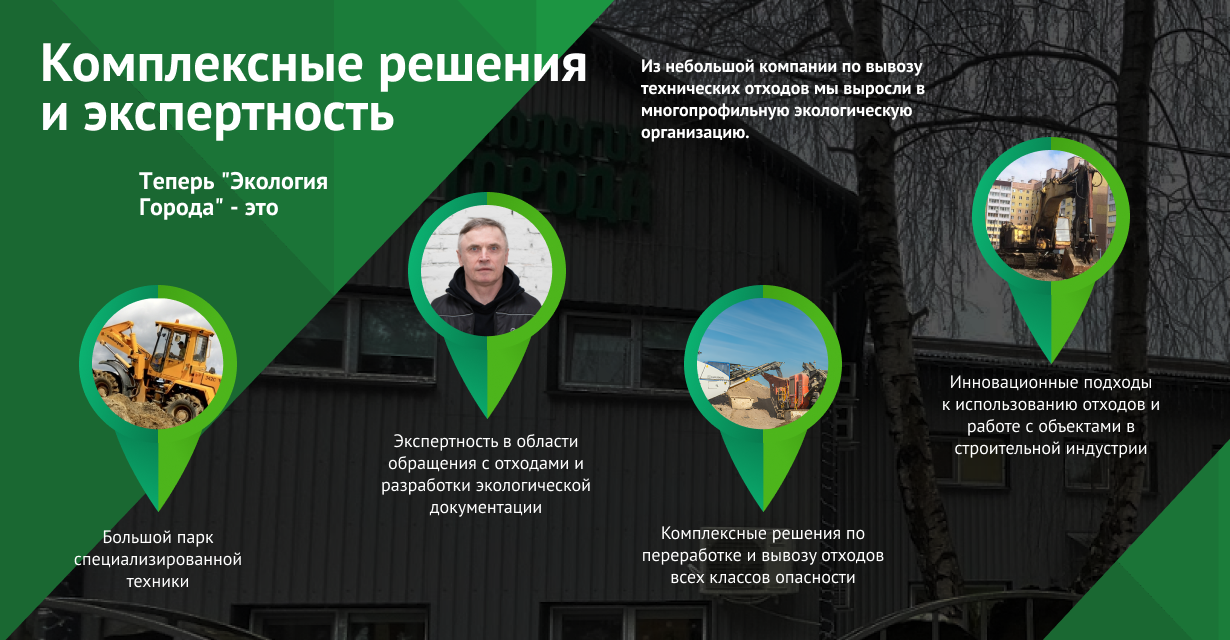 О компании